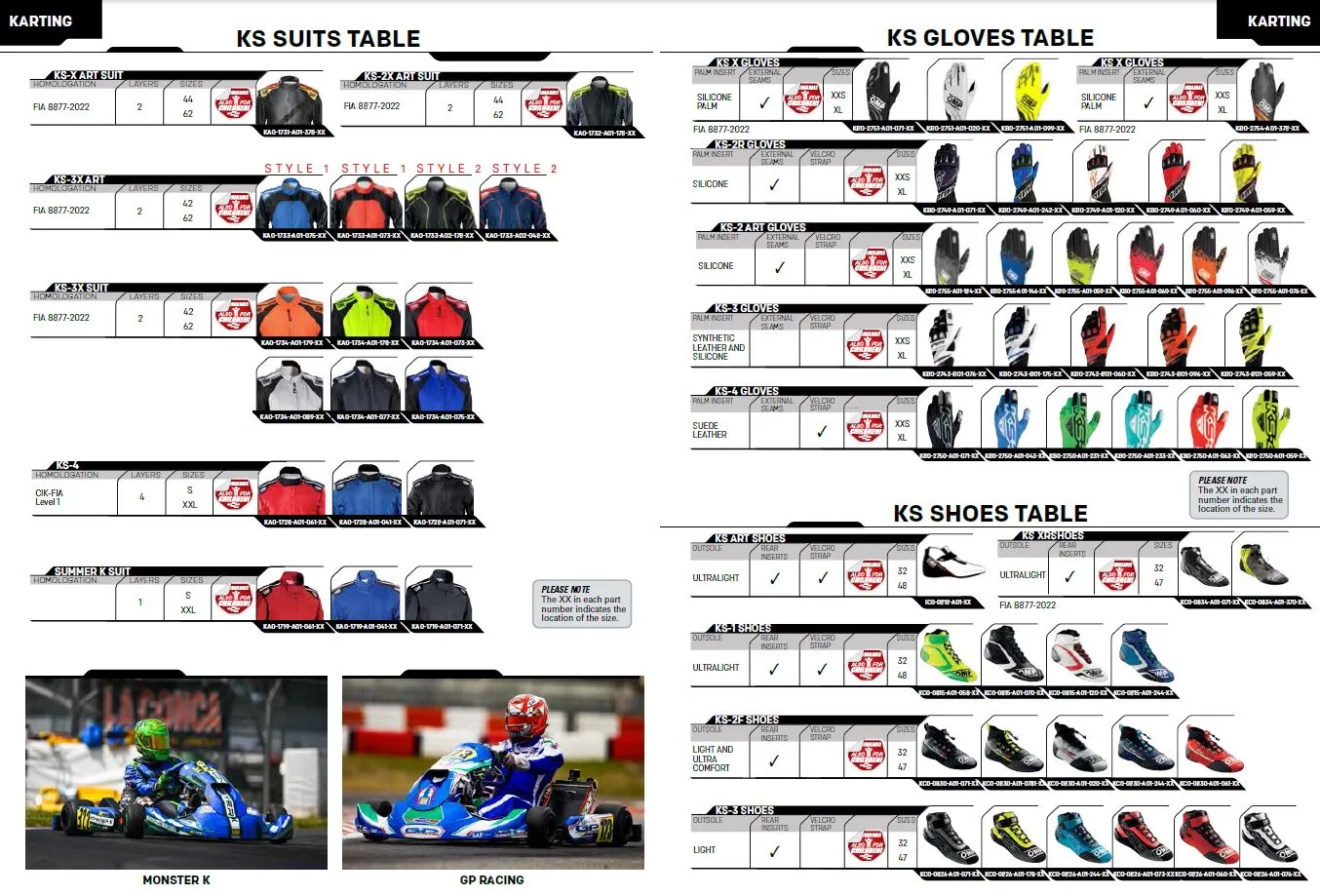 2025 OMP KS-3X ART Kids Karting Suit Black/Red Design FIA 8877-2022 Kart Racing