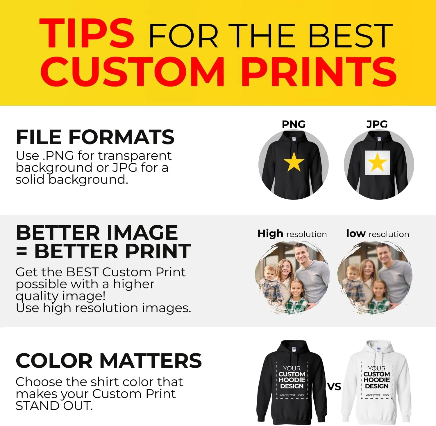 Custom Hoodie Design - Design Your Own Hooded Sweatshirt