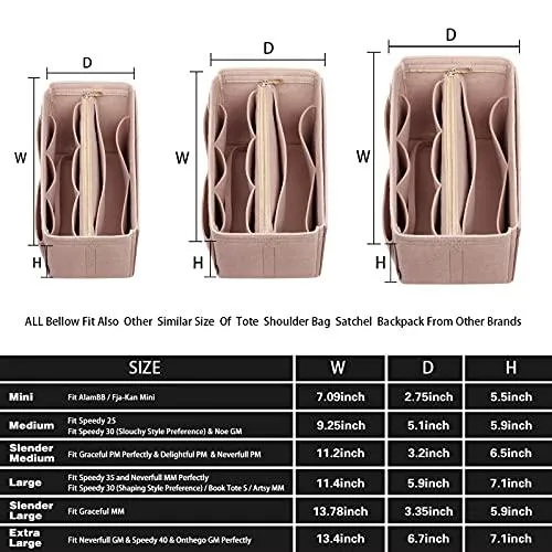 Purse Organizer, Bag Organizer with Metal Zipper