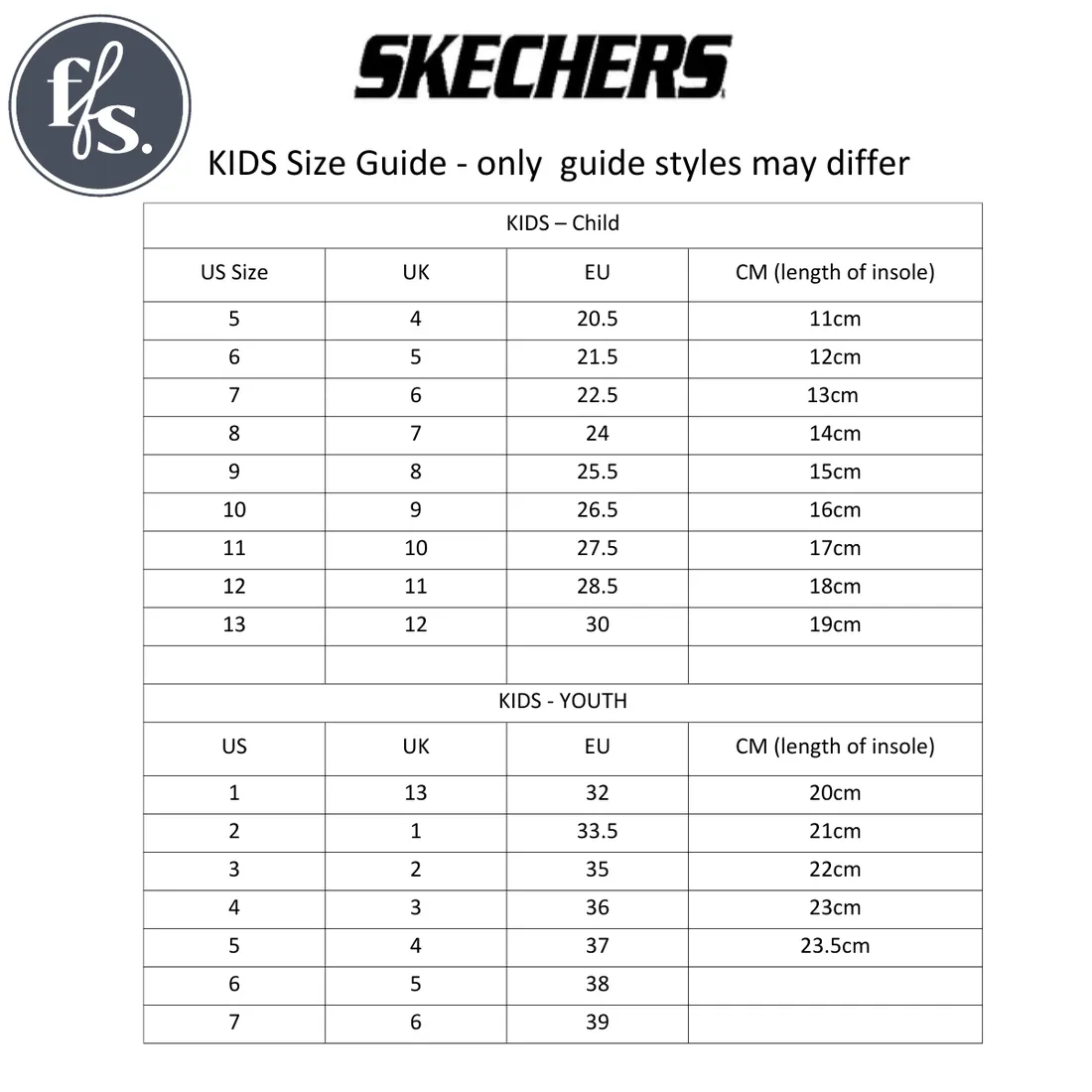 Skechers Kids Mega Craft 2.0 Trainer Sneaker Blue Lime
